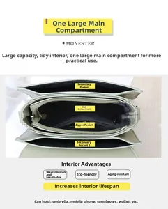 Détail du sac Monester montrant l'intérieur multi-poches avec une doublure durable