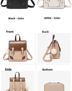 Detailed views of stylish women's backpack with cartoon bear embossing and furry pendant