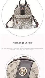 Macro detail of waterproof retro monogram backpack showing golden metal hardware and zippers
