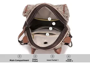Interior layout of the backpack featuring main compartment and hidden zipper pockets