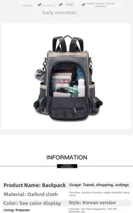 Detail of grey Oxford cloth backpack with anti-theft back zipper and high capacity storage