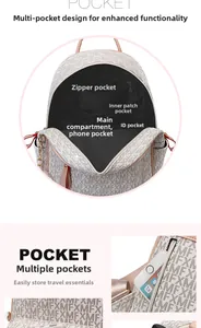 Detailed view of large beige backpack internal compartments and functional organizers
