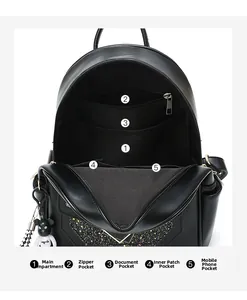 Detail view of large capacity backpack interior featuring five functional storage pockets