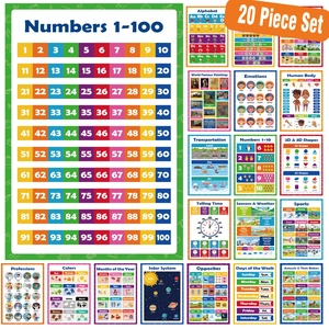Educational Learning Posters Laminated Waterproof Paper Preschool Alphabet Numbers Classroom Wall Decor Toddlers Kids Colorful