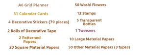 Detailed inventory list of the aesthetic floral DIY scrapbook kit and journal set items