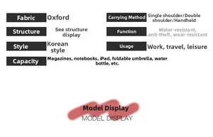 Detailed specifications of waterproof oxford fabric backpack showing storage and anti-theft info