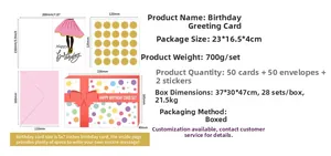 Detailed specs of pink birthday card set with 50 cards, 50 envelopes and gold stickers