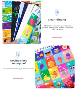Detail showing waterproof OPP film surface and high-quality printing on education posters