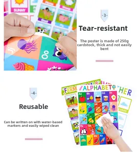 Detail of tear-resistant 250g cardstock posters showing erasable surface for kids education
