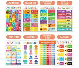 Detailed grid showing eight cartoon educational posters for kids learning English topics