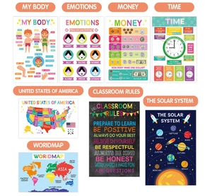 Detail view of 8 educational posters featuring body parts, solar system, and world map themes