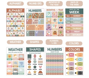 Detail of 8 educational posters featuring alphabet and numbers in bohemian style