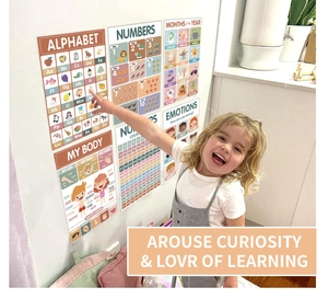 Young girl interacting with educational boho posters for alphabet, numbers, and emotions