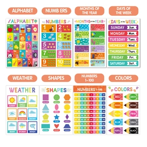 Set of 8 educational posters for kids with alphabet numbers colors and shapes for wall decor