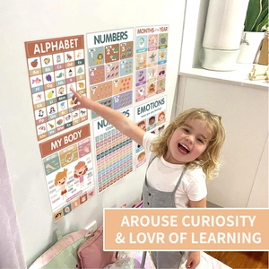 Set of 6 educational posters with alphabet and numbers in a nursery setting