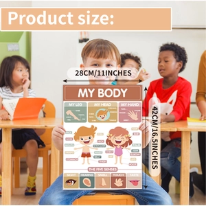Human body and five senses educational poster for kids learning, size 11x16.5 inches