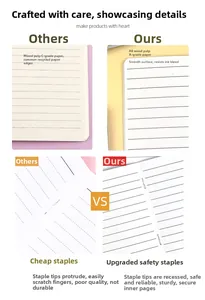 Detail of A-grade wood pulp paper with bleed-resistant lines and secure safety staples