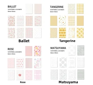 Detailansicht von 4 Vintage Scrapbooking-Papierstilen in Rosa, Gelb, Rose und Grau