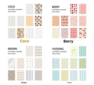 Details von vier Scrapbook-Papiersets mit floralen und geometrischen Mustern