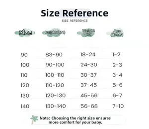 Guide des tailles détaillé pour robe de princesse fille couvrant les âges de 1 à 10 ans