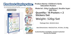 Macro view of waterproof educational biology posters showing size and premium cardstock material