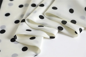 Detailed view of white silk fabric with black polka dots showing smooth texture and sheen