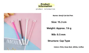 Detailed view of cute cat-themed gel pens in four colors with 0.5mm nib for students