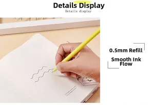 Detail showing smooth ink flow of 0.5mm yellow cartoon unicorn gel pen on paper