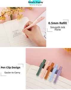 Detailed close-up of 0.5mm Morandi color retractable gel pens for smooth writing