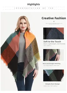 Close-up of soft plaid knit fabric texture and hand-knotted tassels on the scarf