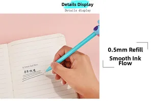 Close-up of a blue deer gel pen writing smoothly on lined paper with a 0.5mm tip