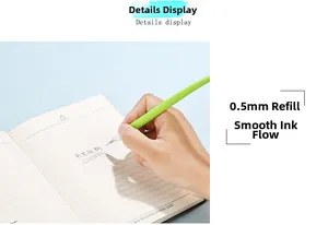 Détail d'écriture avec un stylo gel panda 0,5 mm offrant un flux d'encre noire fluide
