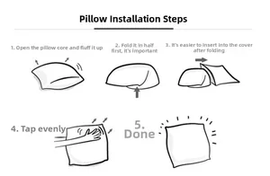 Step-by-step illustration guide for inserting and fluffing a plush sofa pillow core