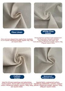 Détails des textures en lin fin, lin de coton et polyester imperméable de qualité