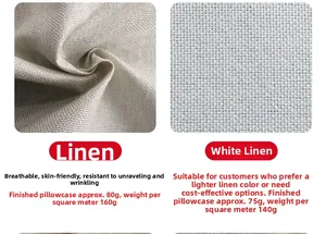 Detaillierter Vergleich der Leinenstoffstruktur mit 160 g/m² und 140 g/m² Webdichte