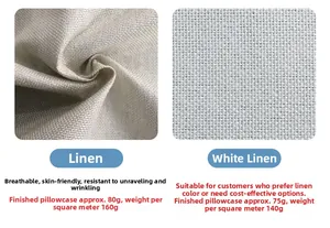Comparison of linen fabric textures and weight specs for floral geometric pillowcases