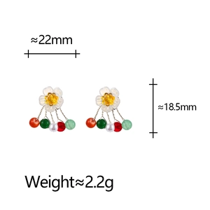 Detailed view of floral pearl earrings with dimensions 22mm x 18.5mm and weight parameters