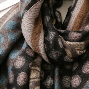 Detailed close-up of thick scarf showing retro polka dots and striped knitted patterns
