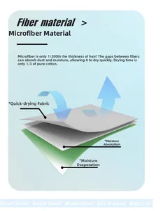 Detail showing microfiber beach towel material with fast drying and high absorption features