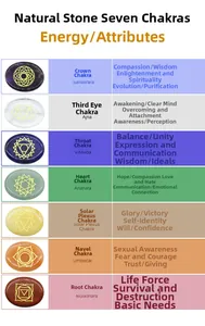 Set de 7 piedras naturales de chakra pulidas con símbolos dorados y guía de propiedades