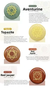 Polished natural stones including Green Aventurine and Red Agate with golden chakra symbols