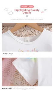 Détail des poignets élastiques et du col rond de la robe licorne en tulle pour filles