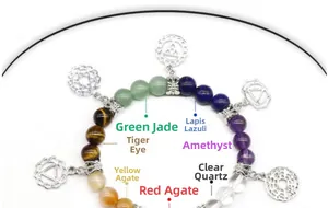 Detail of seven chakra crystal beads with silver geometric pendants on a white background