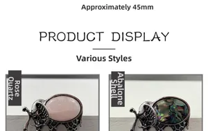 Détail du pendentif éléphant 45mm avec quartz rose et incrustations de nacre d'abalone