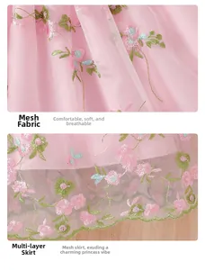 Detail of pink girls princess dress featuring floral embroidery and tiered mesh skirt