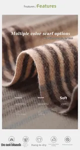 Makro-Detail der weichen Strickschal-Textur mit professionellen Pflegehinweis-Symbolen