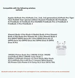 Compatibility list for sweet ins style soft earphone cases fitting various wireless models