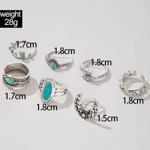 Detailed view of bohemian turquoise ring set with feather and snake motifs