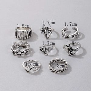 Detail view of gothic ring set with skeleton and scorpion motifs showing 1.7cm diameter