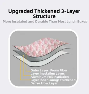 Three-layer structure of picnic bag showing foam fiber, aluminum foil and thick lining